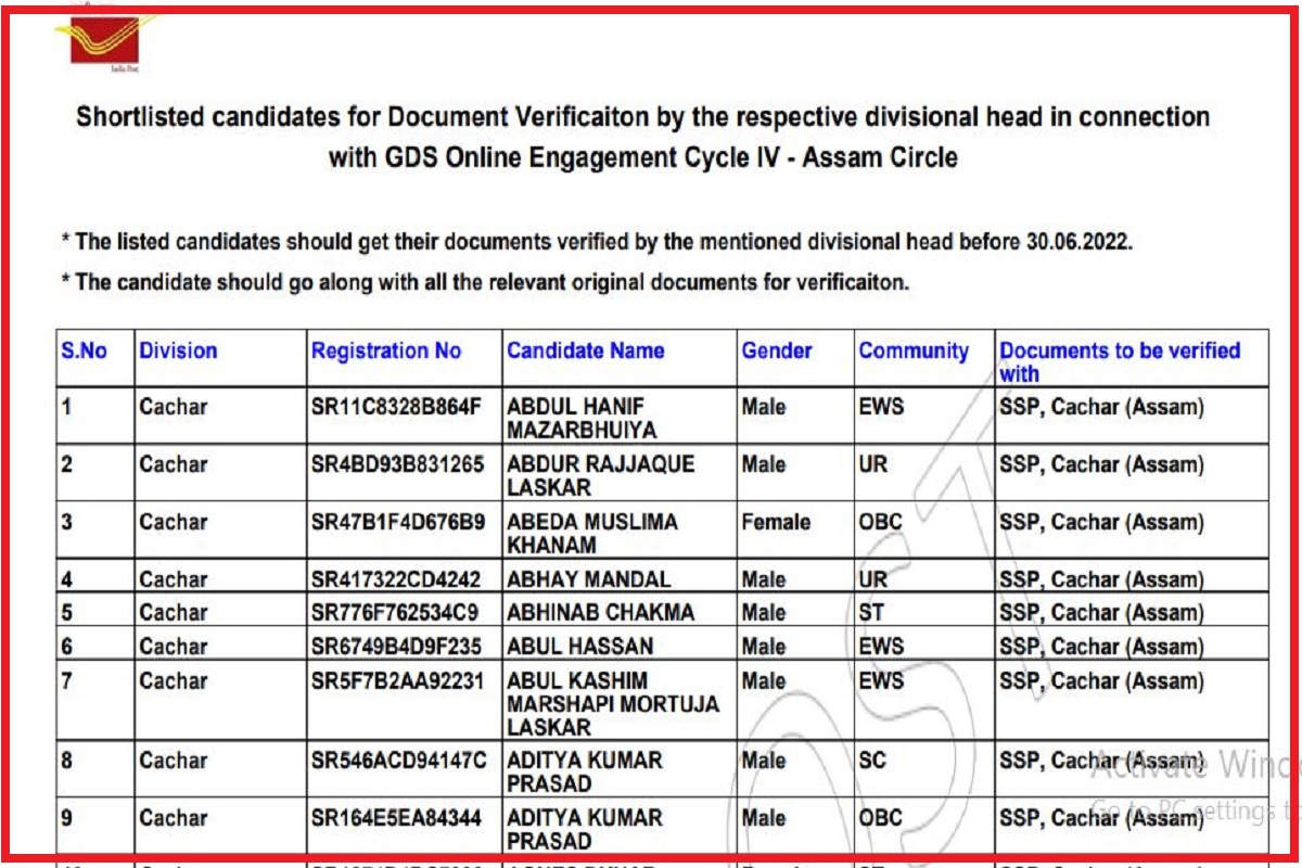 Assam GDS Result 2022 