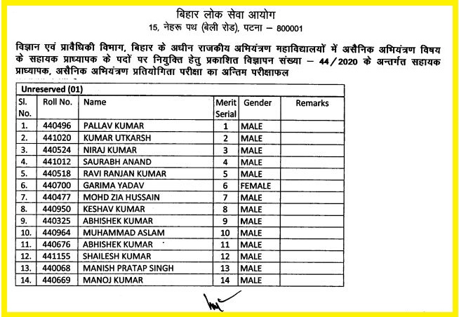 BPSC Assistant Professor Final Result 2022 Out Check Cut Off @ bpsc.bih.nic.in