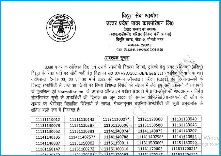 UPPCL Junior Engineer Result 2022 Out Download Uttar Pradesh JE Results Pdf