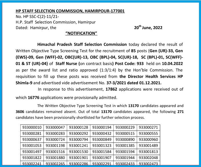 HPSSC Staff Nurse Result 2022 Out Check Himachal Pradesh Staff Nurse Results PDF