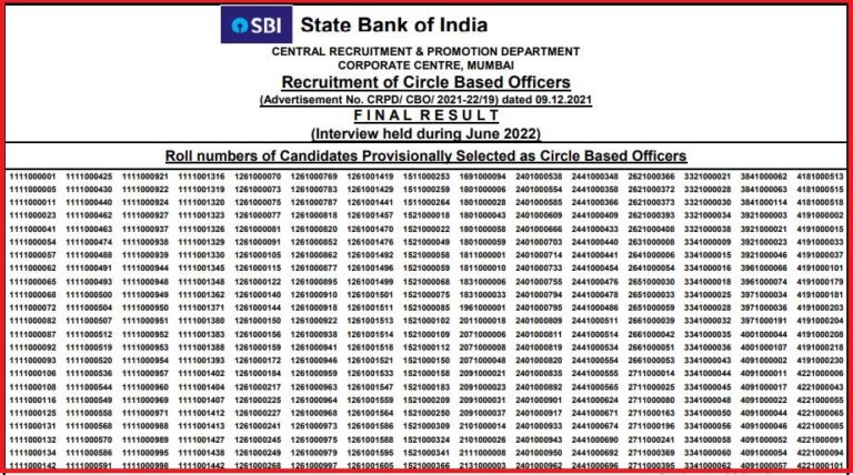 SBI CBO Final Result 2022 Declared Check Out & Download Circle Based Officer Results PDF