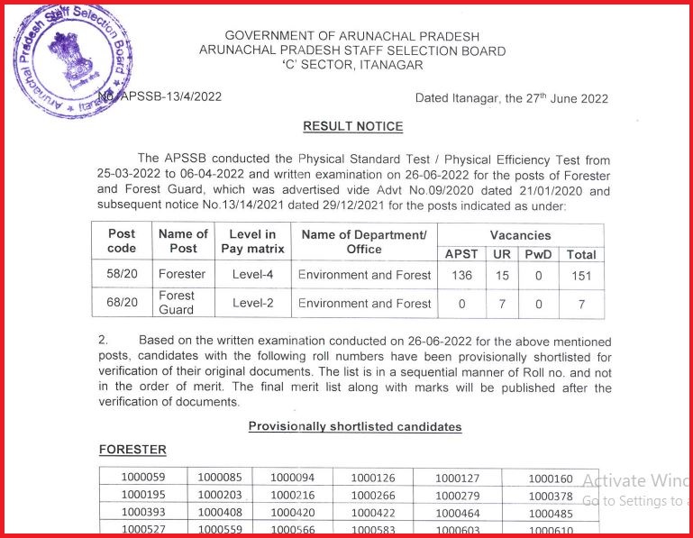 APSSB Forester, Forest Guard Result 2022 Declared Check Here