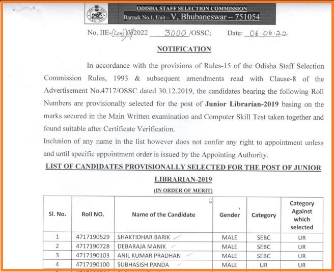 OSSC Junior Librarian Final Result 2022 Declared Check Out Cut Off