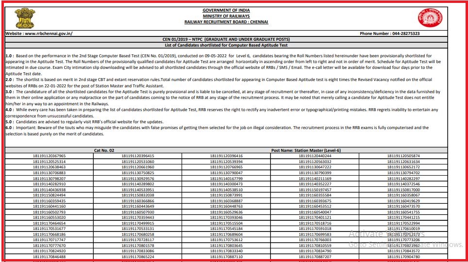 rrb-ntpc-cbt-2-result-2022-out-level-6-download-ntpc-cbt-2-level-6-results-pdf-rrbbnc-gov-in