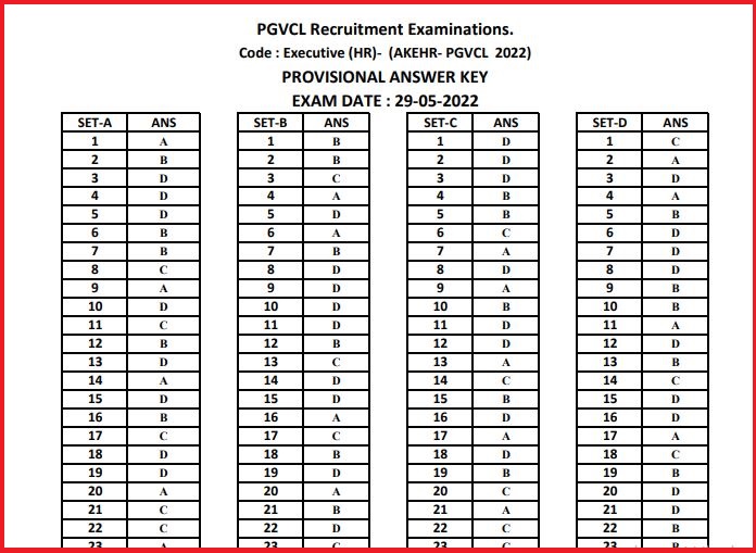 PGVCL Executive, Junior Programmer Answer Key 2022 Out Share Objections @ pgvcl.com