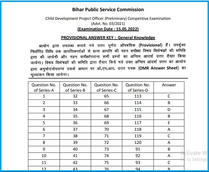 BPSC CDPO Answer Key 2022 Released Check Out Exam Key Here