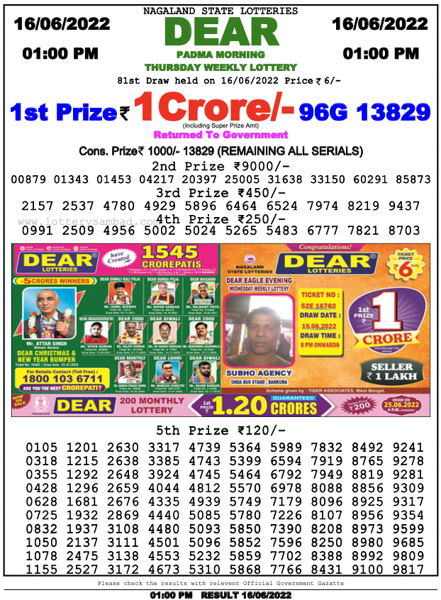 Nagaland Lottery Sambad 1 Pm Result On 16.6.2022