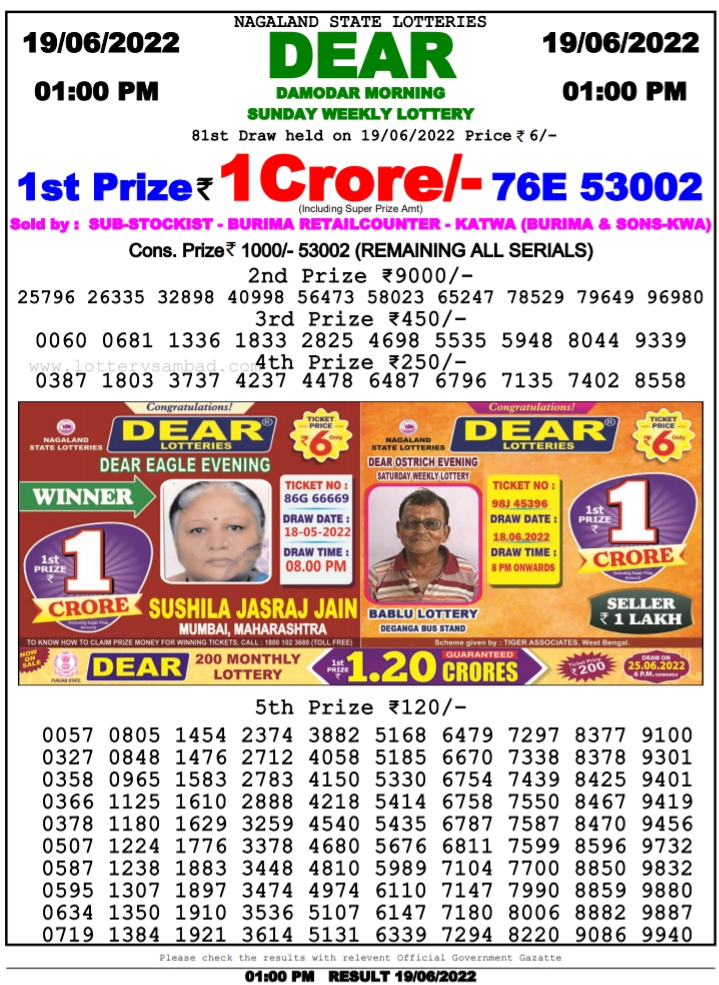 Nagaland lottery sambad 1 PM Result on 19.6.2022