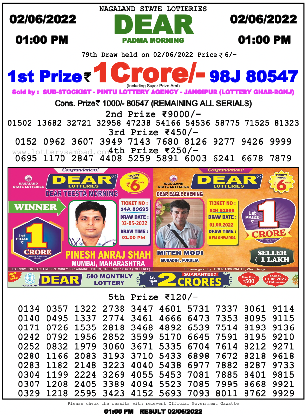 Nagaland lottery sambad 1 PM Result on 2.6.2022
