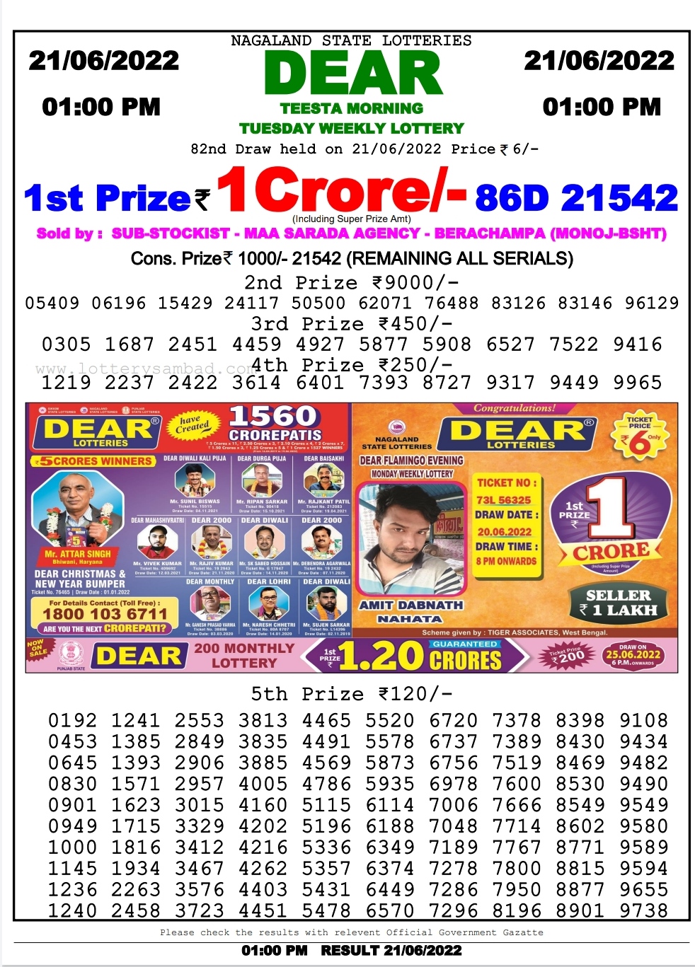 Nagaland lottery sambad 1 pm Result on 21.6.2022 