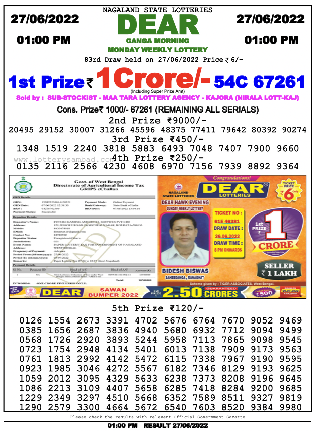 Nagaland lottery sambad 1 pm Result on 27.6.2022