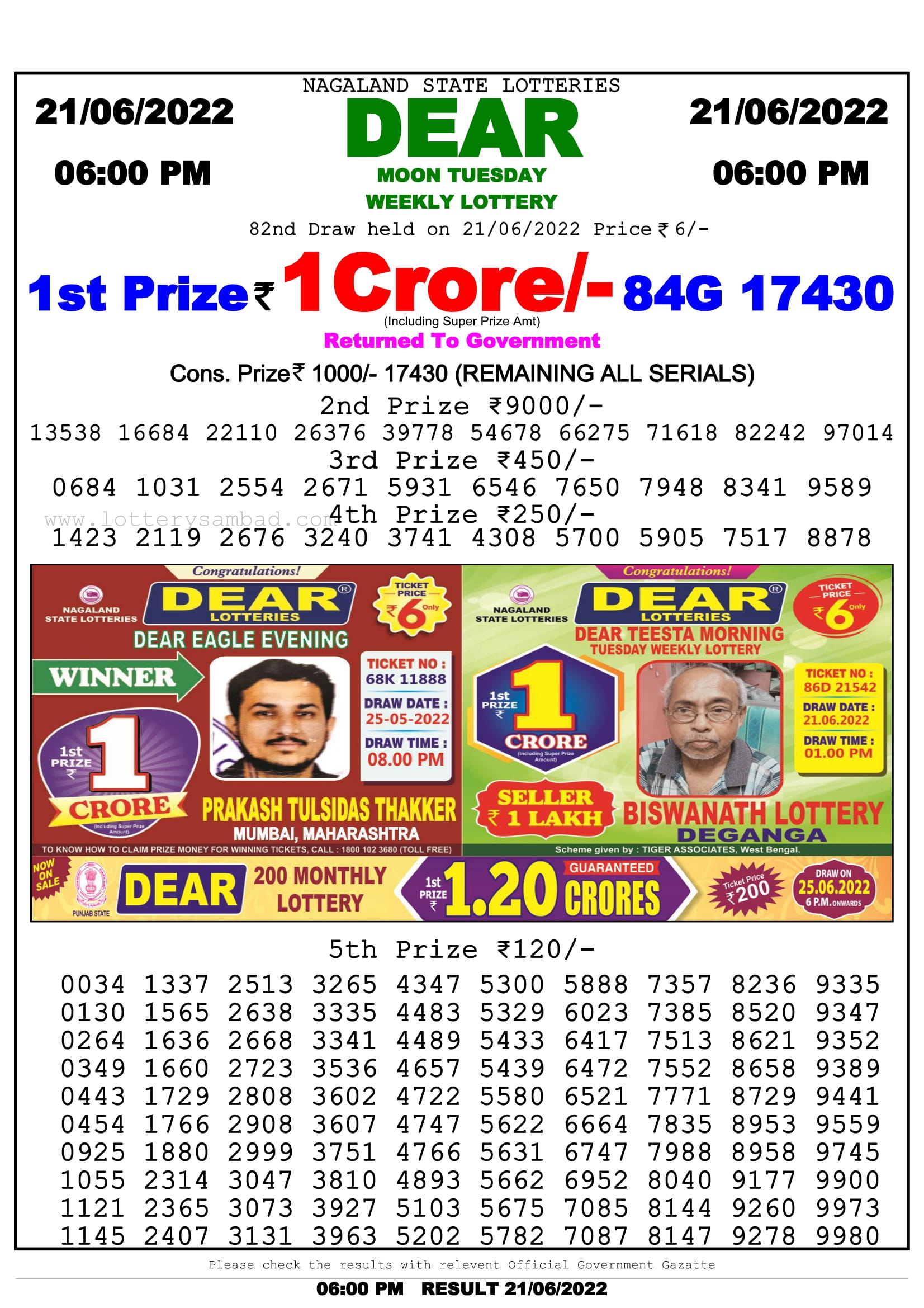 Nagaland lottery sambad 6 PM Result on 21.6.2022