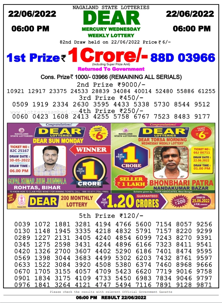 Nagaland Lottery Result 23.6.2022 {Live} 1Pm, 6Pm, 8Pm