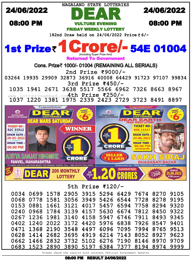 Nagaland lottery sambad 8 pm Result on 24.6.2022 
