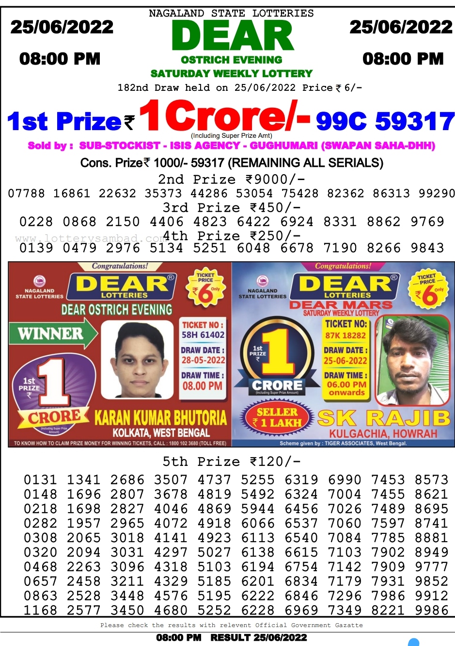 Nagaland lottery sambad 8 pm Result on 25.6.2022