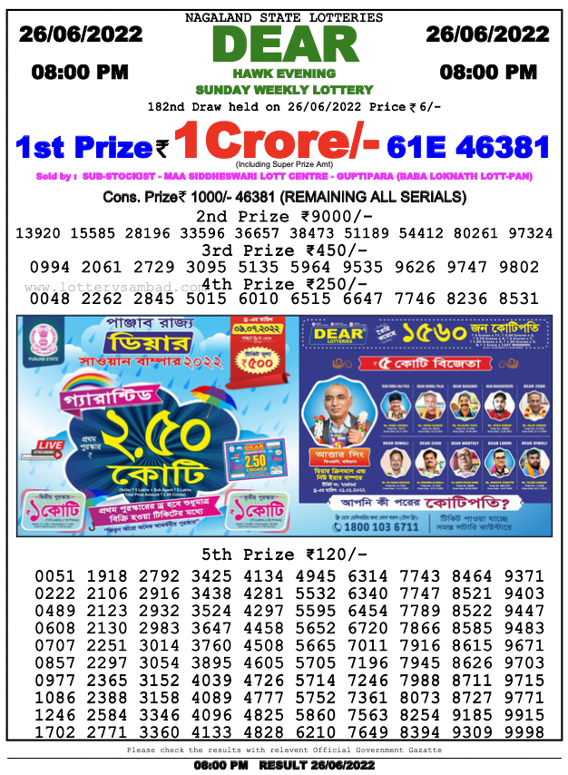 Nagaland lottery sambad 8 pm Result on 26.6.2022