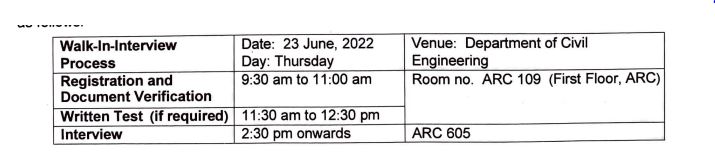 Svnit Recruitment 2022 Out - Direct Interview For Various Teaching Assistant Jobs