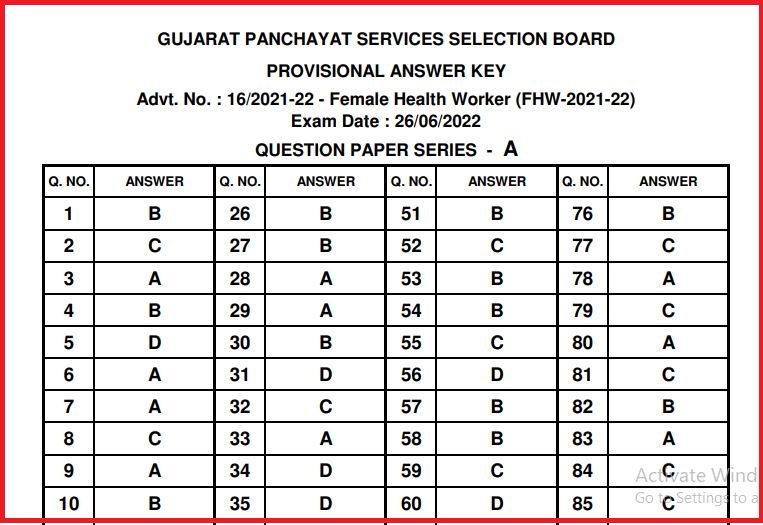 GPSSB Female Health Worker Answer Key 2022 Out Raise Objection Here