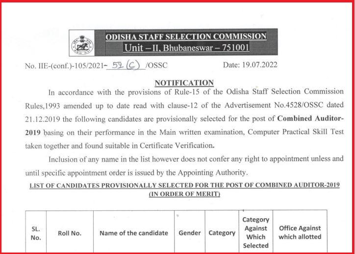 OSSC Combined Auditor Result 2022 Released Check Merit list & Cut Off