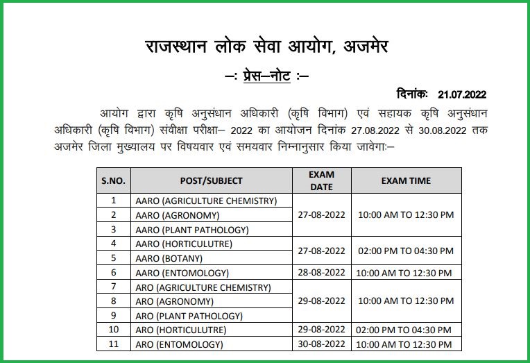 Rpsc Aro Exam Date 2022 Out Check Note Down Here