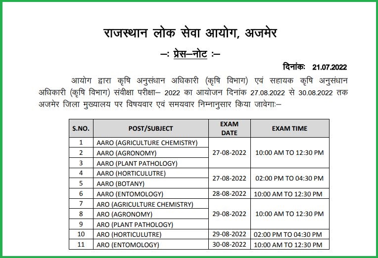 RPSC ARO Exam Date 2022 Out Check Note Down Here