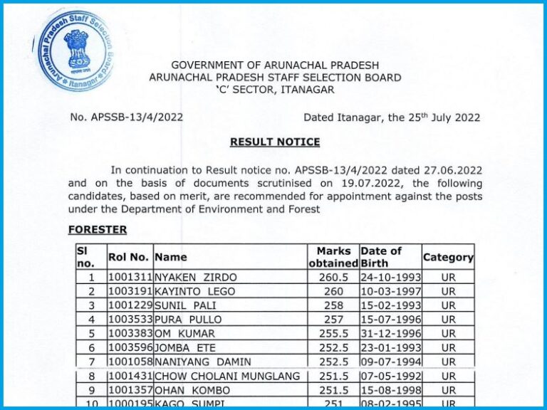 APSSB Forester, Forest Guard Final Result 2022 Released Check Waiting List Here