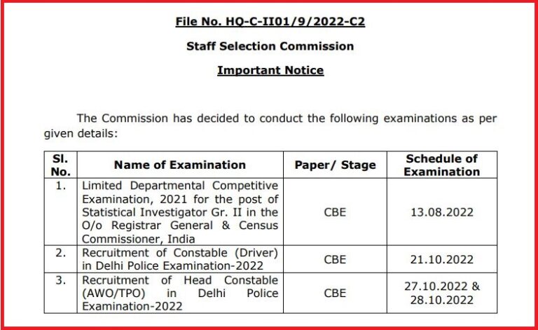 Delhi Police Head Constable Admit card 2022 (Released) Check AWO/ TPO Exam Date here