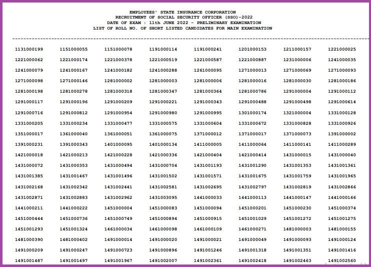 ESIC SSO Result 2022 Out Download Social Security Officer Mark List & Short Listed Candidates List