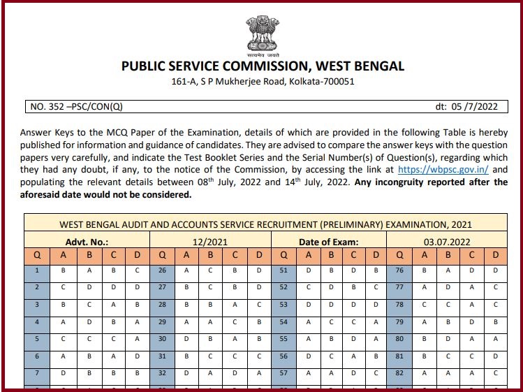 WBPSC Audit & Accounts Answer Key 2022 PDF Released