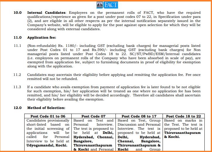 Fact Get Managerial &Amp; Non Managerial Posts Exam Pattern 2022 &Amp; Exam Scheme