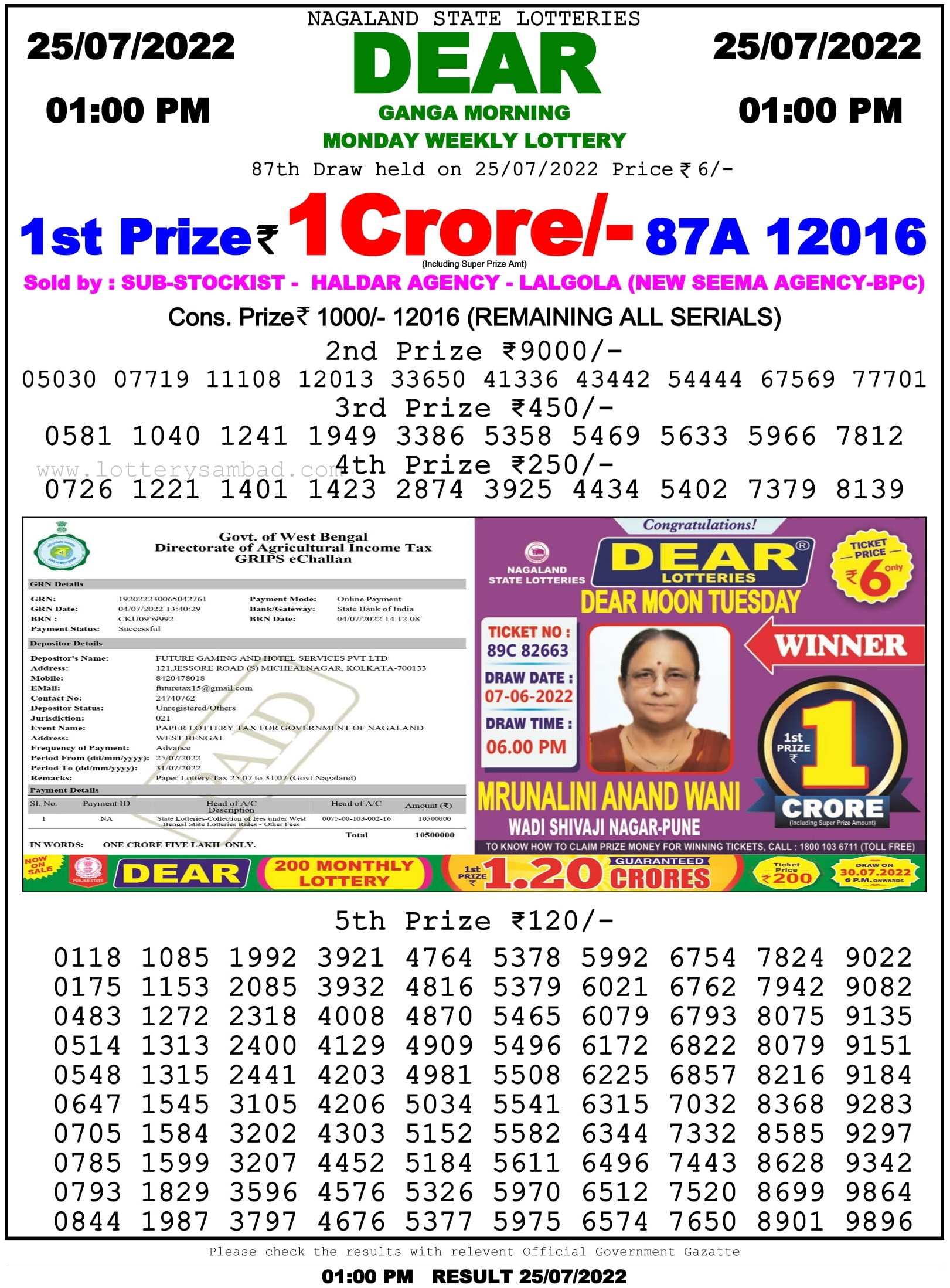 Lottery Sambad 1 Pm Result On 25.7.2022