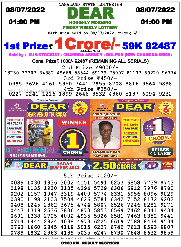 Lottery Sambad 1 PM Result on 8.7.2022