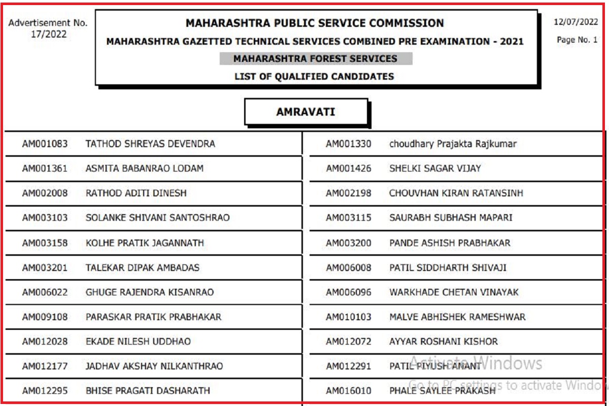 MPSC Technical Service Result 2022