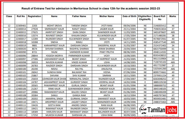 Meritorious School Entrance Test Result 2022
