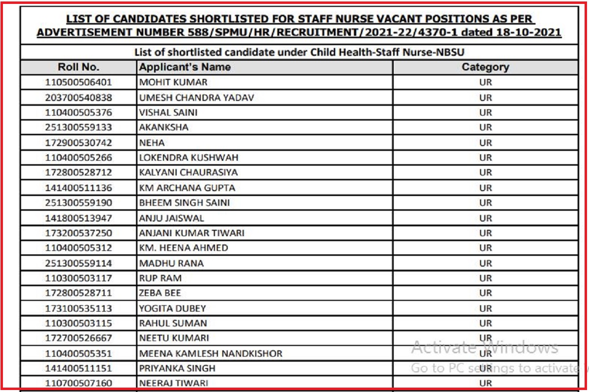 NHM UP Staff Nurse Result 2022