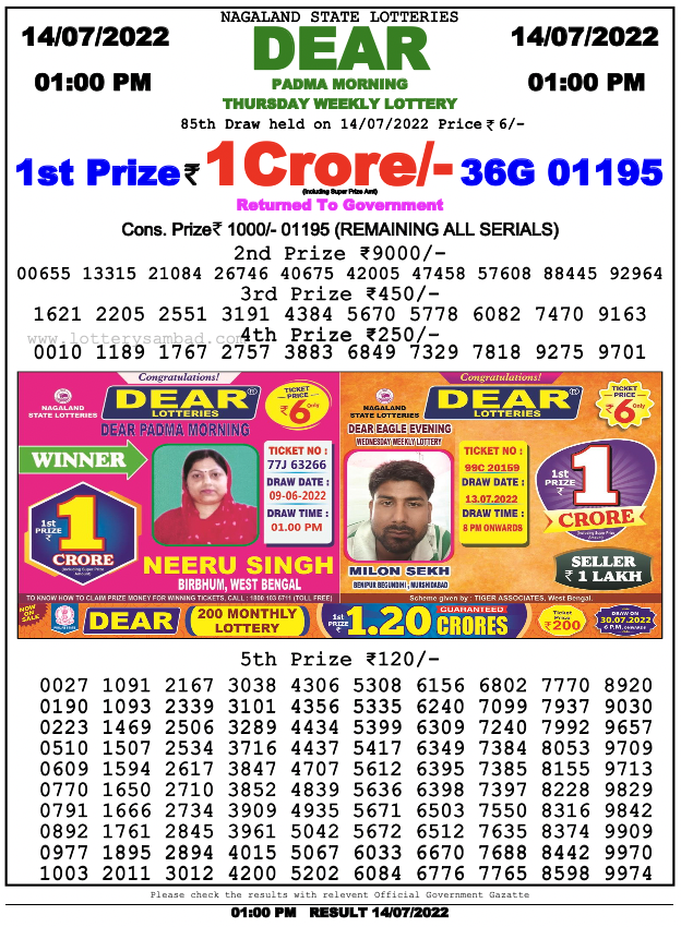 Nagaland Lottery Sambad 1 Pm Result On 14.7.2022