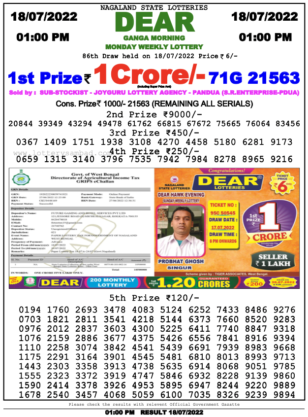Nagaland lottery sambad 1 pm Result on 18.7.2022