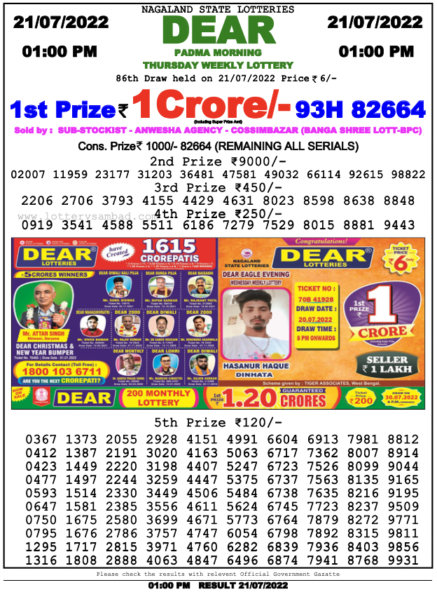 Nagaland Lottery Sambad 1 Pm Result On 21.7.2022