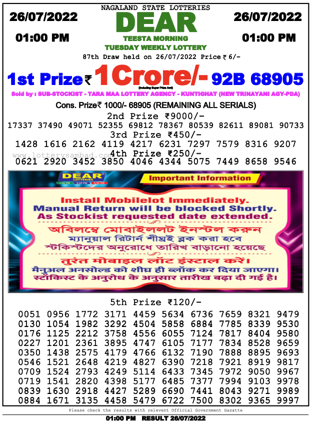 Nagaland Lottery Sambad 1 Pm Result On 26.7.2022 