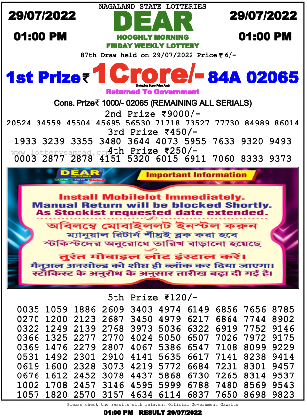 Nagaland-Lottery-Sambad-1-Pm-Result-On-29.7.2022-