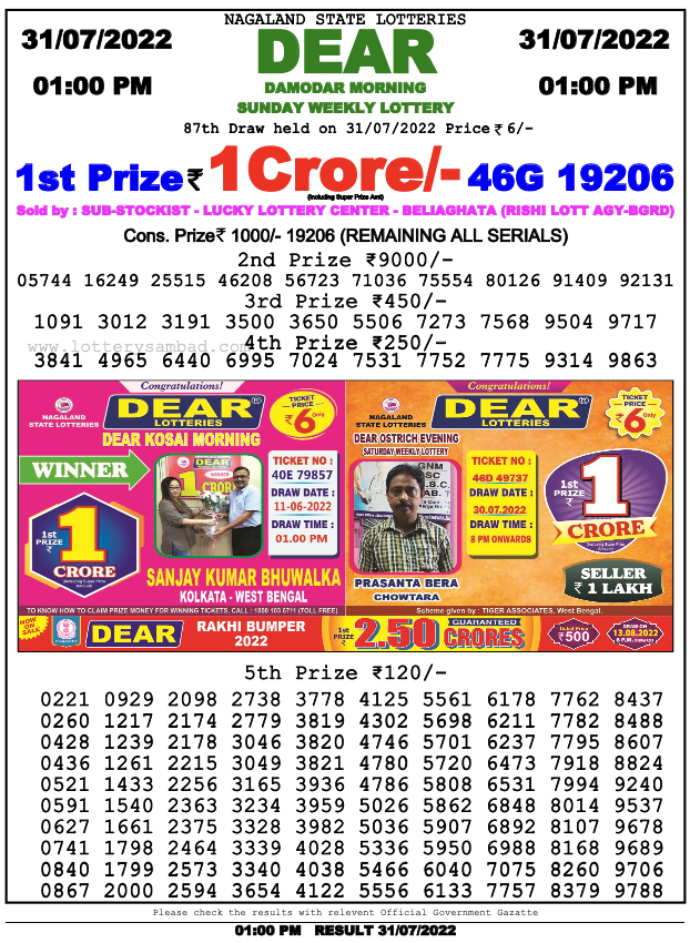 Lotto results for wednesday the 31st on sale of july