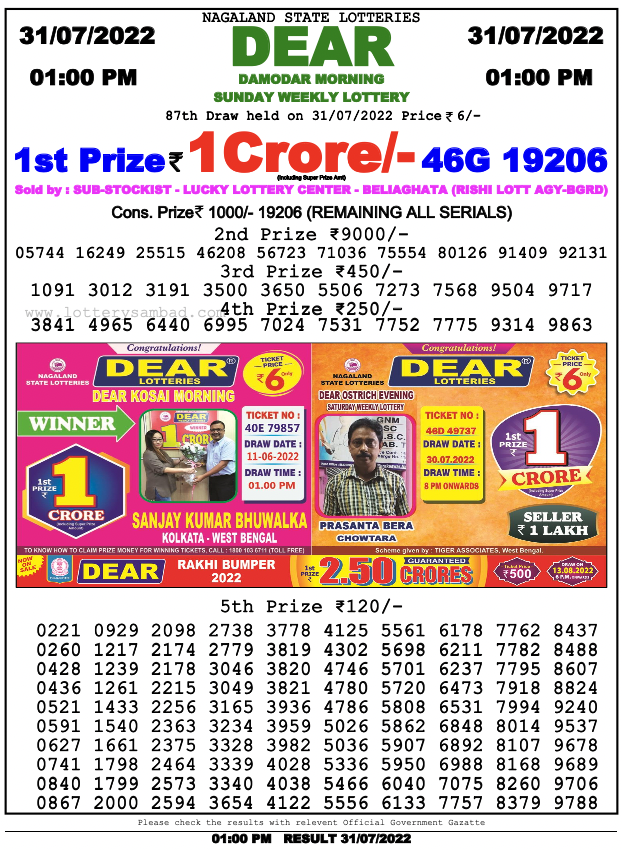 Nagaland lottery sambad 1 pm Result on 31.7.2022