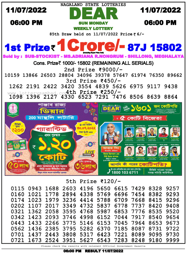 Nagaland lottery sambad 6 PM Result on 11.7.2022