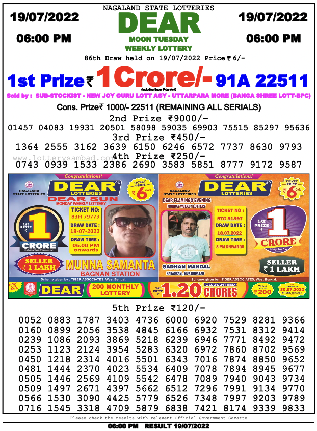 Nagaland lottery sambad 6 PM Result on 19.7.2022