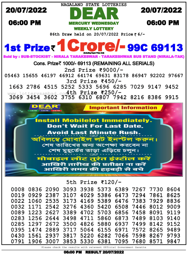 Nagaland Lottery Sambad 6 Pm Result On 20.7.2022