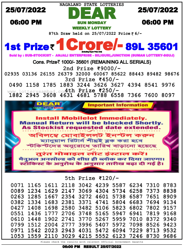 Nagaland Lottery Sambad 6 Pm Result On 25.7.2022