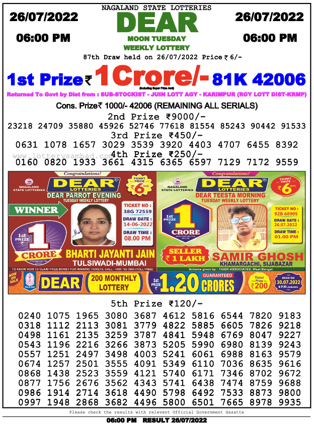 Nagaland Lottery Sambad 6 Pm Result On 26.7.2022