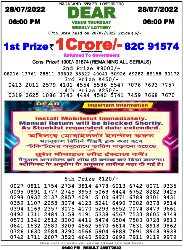 Nagaland Lottery Sambad 6 Pm Result On 28.7.2022