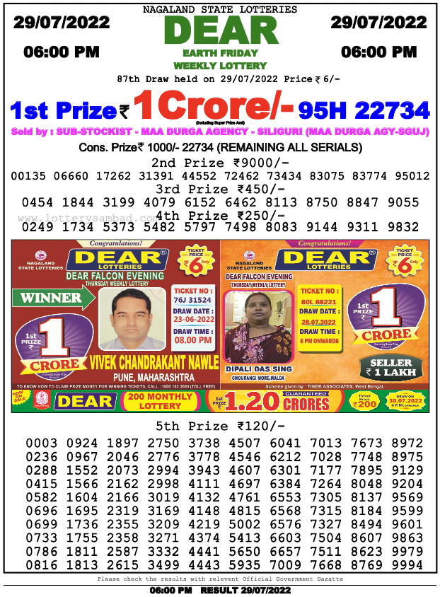 Nagaland Lottery Sambad 6 Pm Result On 29.7.2022