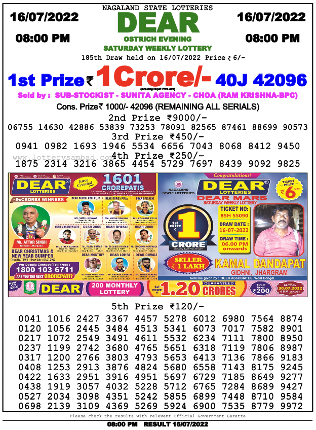 Nagaland Lottery Sambad 8 Pm Result On 16.7.2022